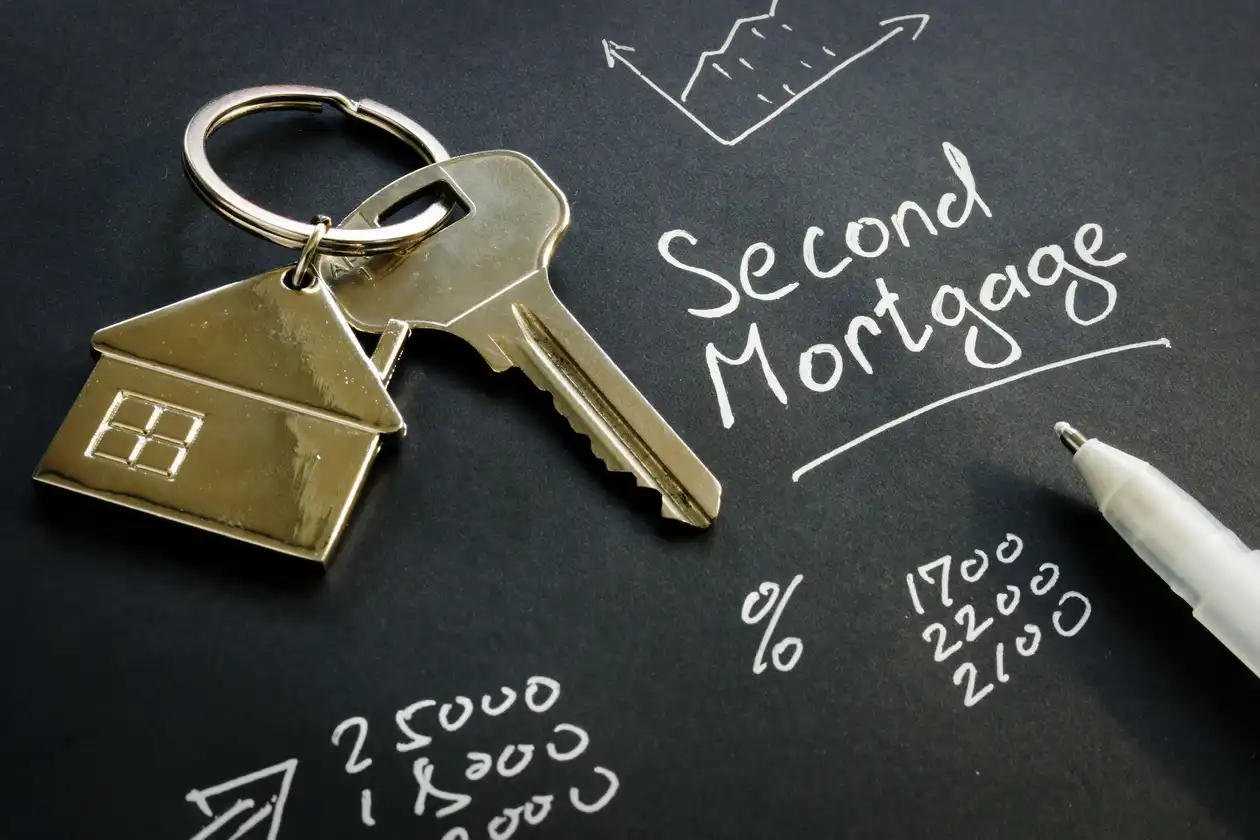 Second Mortgage Loans